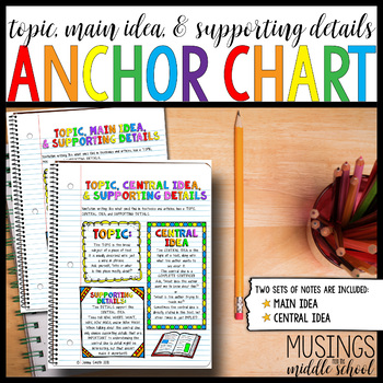 Chart Design Ideas For School