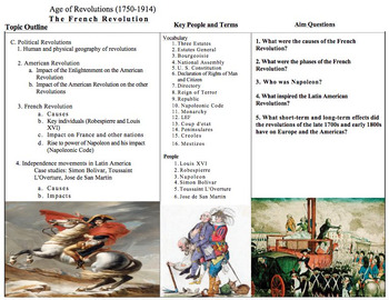Preview of Topic Outline Sheets: World History detailed guide for 10 unit plans!! Part 2