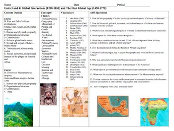 Preview of Topic Outline Sheets: World History detailed guide for 9 unit plans!!