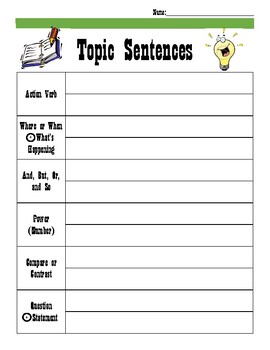 topic sentence identifier generator