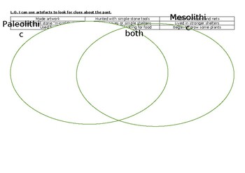 Preview of Stone age Venn diagram worksheet and template.