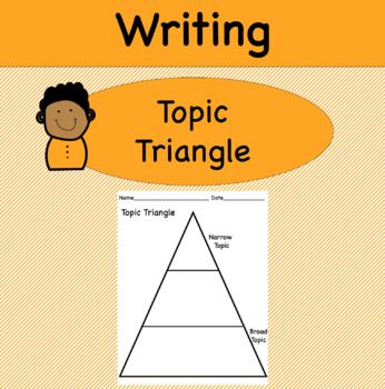 Preview of Topic Triangle Writing Graphic Organizer