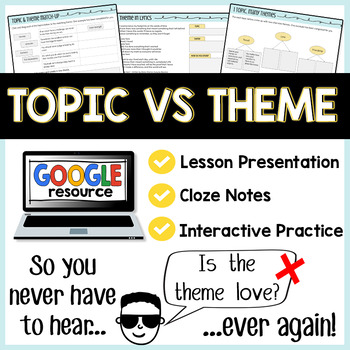 Preview of Topic versus Theme: Lesson, Notes, and Interactive Activity for Google Slides