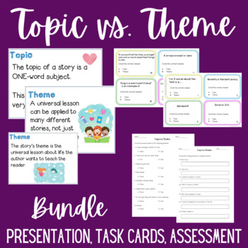 Preview of Topic vs. Theme- PowerPoint Presentation, Task Cards, Assessments