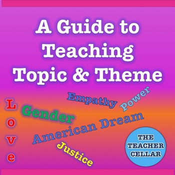 difference between topic and theme