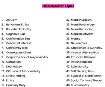 Preview of Topics: Ethics and Morals (EDITABLE)