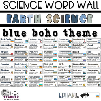 Preview of Topics for Earth Science Word Wall