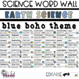Topics for Earth Science Word Wall