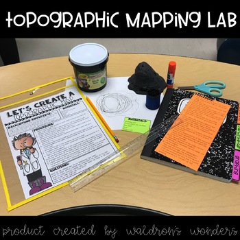 Preview of Topographic Mapping Lab