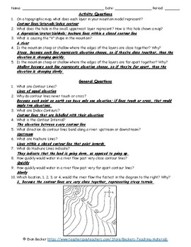 Topographic Map Reading Worksheet Answer Key - A Worksheet ...