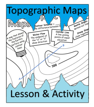 Preview of Topographic Maps Lesson & Activity