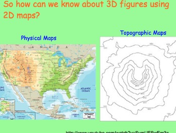 Topographic Maps - Lesson Presentations, Lab Experiments & Activities ...