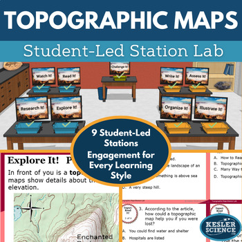 Preview of Topographic Maps Student-Led Station Lab
