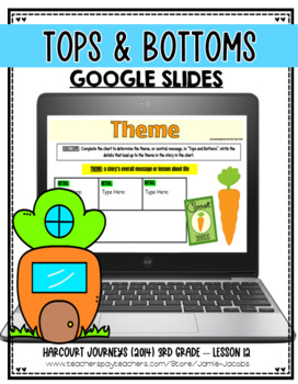 Preview of Tops and Bottoms - 3rd Grade: Google Slides (Distance Learning)