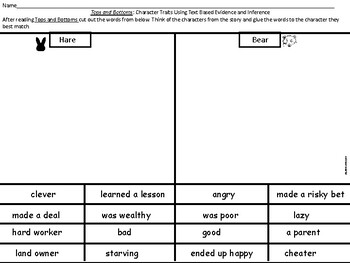 Tops And Bottoms Character Traits By Kirkkreations Tpt