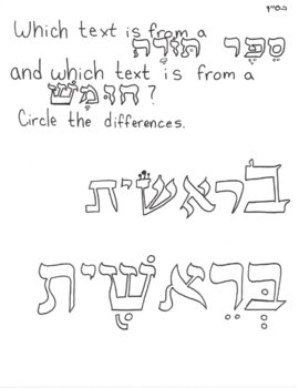 Preview of Torah font or Chumash font?