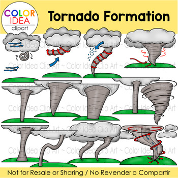 Preview of Tornado Formation