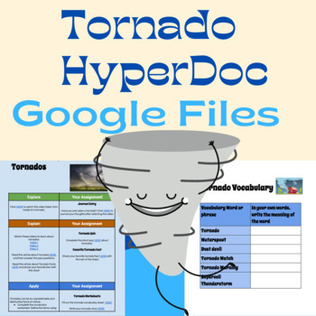 Preview of Tornado HyperDoc