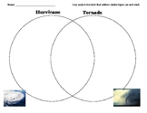Tornado vs Hurricane Venn Diagram