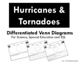 Tornadoes and Hurricanes: Differentiated Venn Diagrams