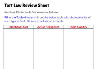 Preview of Tort Law Review Sheet