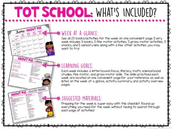 How We Organize Our Tot School Sensory Materials  Tot school, Preschool  organization, Kids learning activities