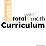 Total Math Curriculum Bundle The Everything Bundle First Grade