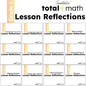 Preview of Total Math Digital Math Lesson Reflections Bundle 1st Grade