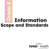 Total Math Scope and Standards Kindergarten