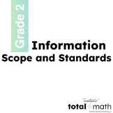 Total Math Scope and Standards Second Grade