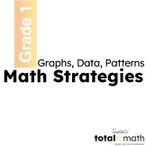 Total Math Unit 10 Math Strategies Graphs, Data, and Patterns First Grade