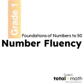 Total Math Unit 2 Foundations of Numbers Number Fluency Fi