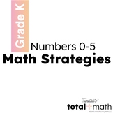 Total Math Unit 2 Numbers 0-5 Math Strategies Kindergarten