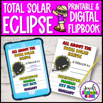 Preview of Solar Eclipse 2024 Activities | Total Solar Eclipse Flip Book Follow Up Activity
