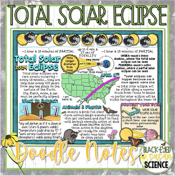 Preview of Total Solar Eclipse 2024 Doodle Notes & Quizzes (PDF and Google Form)