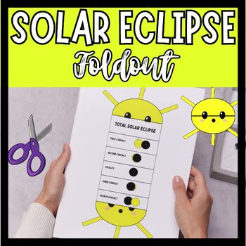 Preview of Total Solar Eclipse 2024 Foldout Craft - Space astronomy Craftivity Templates