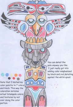 Native American Totem Pole designs by damon reinagle | TpT