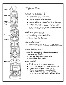 Totem Poles - Visual Art Lesson - 1st - 4th Grade by World of Art