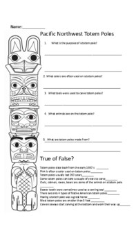 Totem Poles Native American Powerpoint lesson by Elementary Art Fun