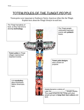 Totem poles and lifestyle of Northwest Native Americans by Stephen Campbell