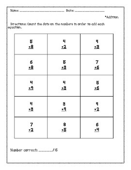 Adding with dots-Addition Set 2 by Keep calm it's only an extra chromosome