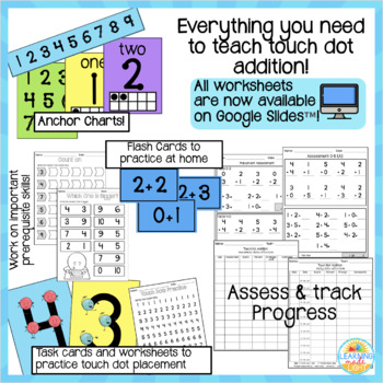 Single Digit Addition using Multisensory Dots Packet (Printable + Digital)