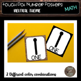Touch Dot Number Posters-Neutral Theme