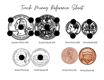 Coin Value Cheat Sheet by Landay's Little Helpers