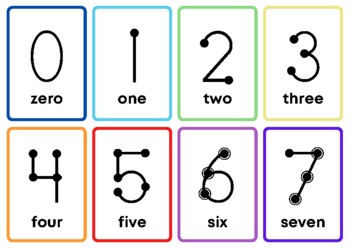 Preview of Touch Number Math Flashcards: Numbers 0 - 100