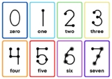Touch Number Math Flashcards: Numbers 0 - 100