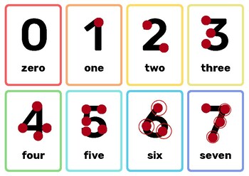 Preview of Touch Point Math Flash Cards to 9