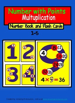 Preview of Multiplication Number Book and Flash Cards with Touch_Numbers and Dots