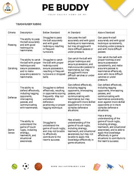 Preview of Touch Rugby Rubric - Editable to suit any curriculum!
