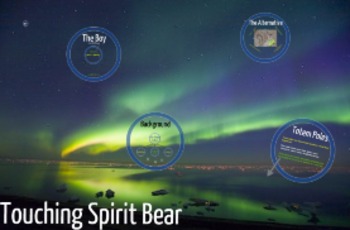 Preview of Touching Spirit Bear - Introduction to Novel PREZI